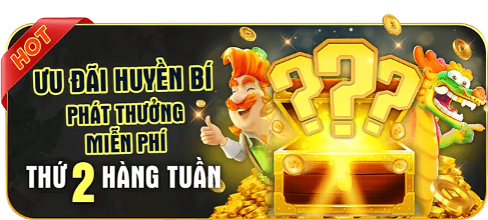 Hoàn Trả Tiền Cược Hấp Dẫn